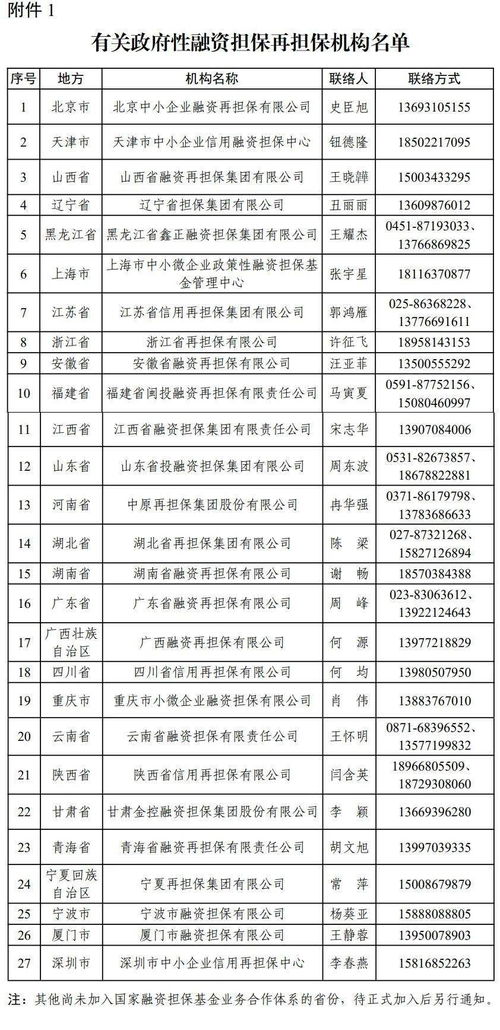 工信部新舉措 引入政府性融資擔(dān)保工具 專項(xiàng)支持產(chǎn)業(yè)基礎(chǔ)能力提升